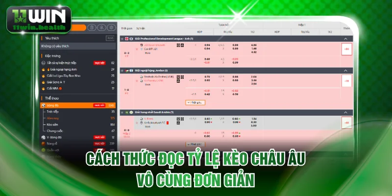 Kèo Châu Âu Là Gì? Cách Đặt Cược Hiệu Quả Ở Mọi Trận Cầu 2 Cách thức đọc tỷ lệ kèo Châu Âu vô cùng đơn giản