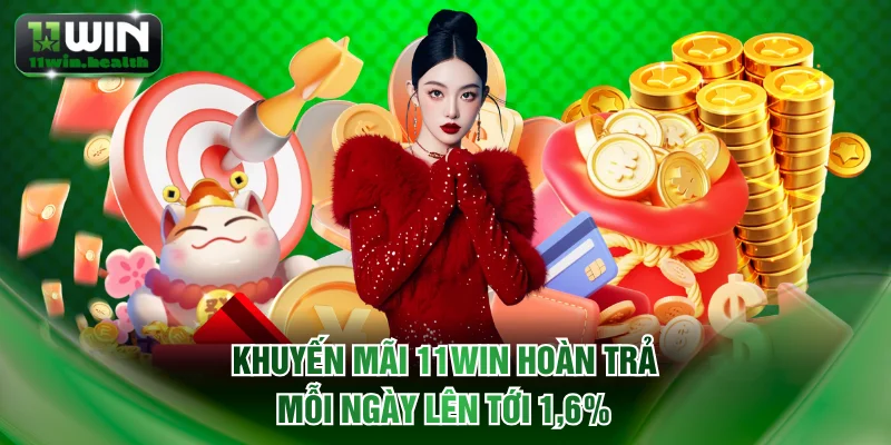 Khuyến Mãi 11WIN - Cập Nhật 10+ Sự Kiện Ưu Đãi Độc Quyền 2 Khuyến mãi 11WIN hoàn trả mỗi ngày lên tới 1,6%