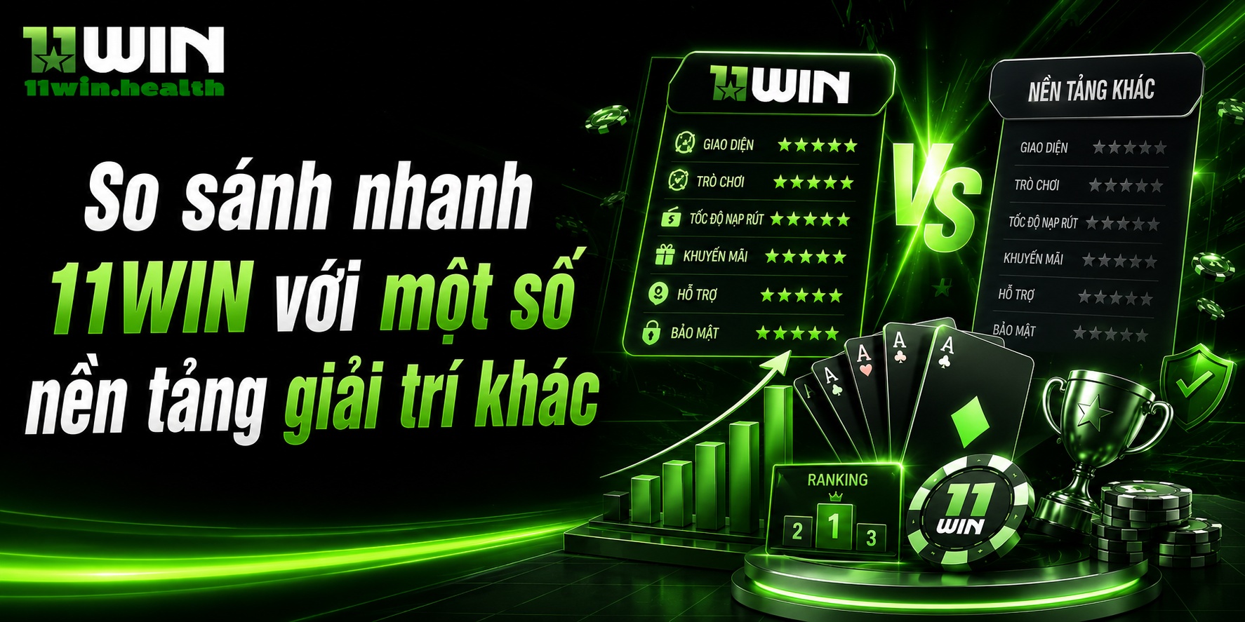 So sánh nhanh 11WIN với một số nền tảng giải trí khác